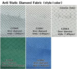 Antistatic 96% Polyester 4% Carbon 3mm Diamond Fabric ESD Smocks Coats - Image 5