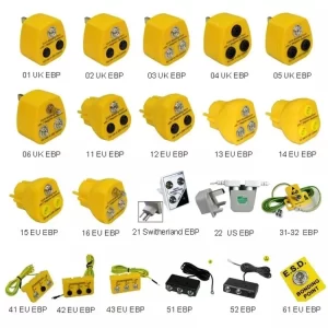 ABS Snap Grounding ESD UK US EU Industrial Plug Yellow Color - Image 2