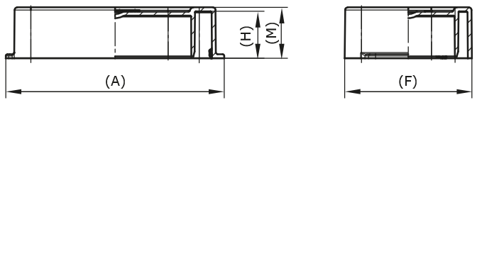 GPN 380 Type C - Image 3