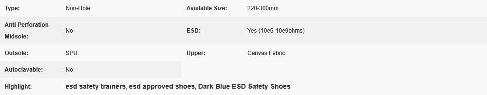Screenshot 2026-02-08 at 20-12-52 Dark Blue Fabric ESD Safety Shoes Non Hole Anti Static Shoes For EPA Area