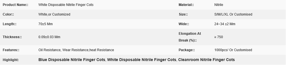 Screenshot 2026-02-22 at 11-48-19 Cleanroom Disposable Nitrile Finger Cots Blue White