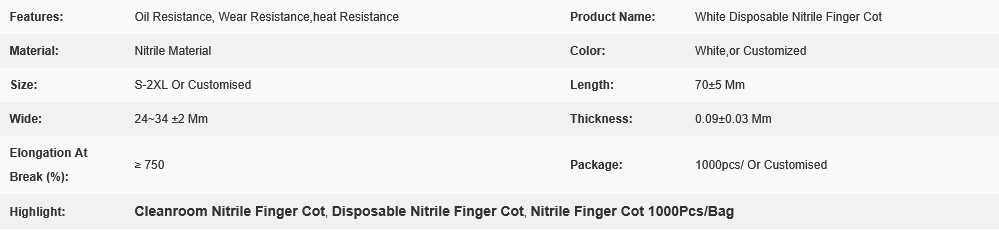 Screenshot 2026-02-22 at 12-03-33 Cleanroom White Disposable Nitrile Finger Cot 1000Pcs_Bag