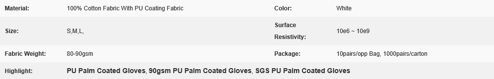 Screenshot 2026-02-22 at 16-51-00 90gsm Safety Heat Resistant PU Palm Coated Gloves