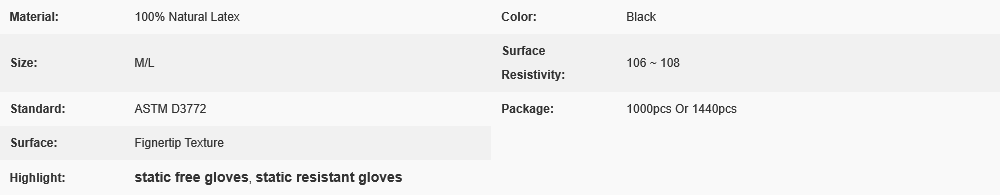 Screenshot 2026-02-22 at 22-12-17 Static Dissipative ESD Finger Cots Powder Free Fingertip Textured Surface