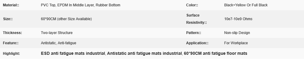Screenshot 2026-02-23 at 15-05-53 ESD Antistatic anti fatigue mats industrial Double Layer Structure 60 90CM