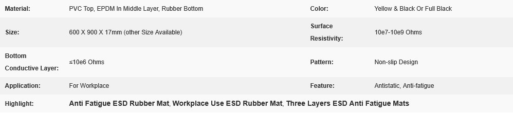 Screenshot 2026-02-23 at 15-29-11 Workplace Use Anti Static ESD Anti Fatigue Floor Mat For Grounding