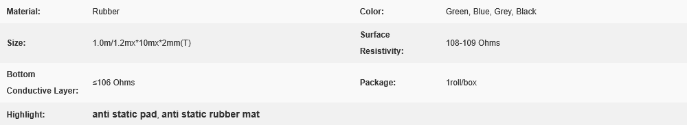 Screenshot 2026-02-23 at 15-30-54 Green Blue Black Grey ESD Rubber Mat Anti Static For Workplace Table _ Floor