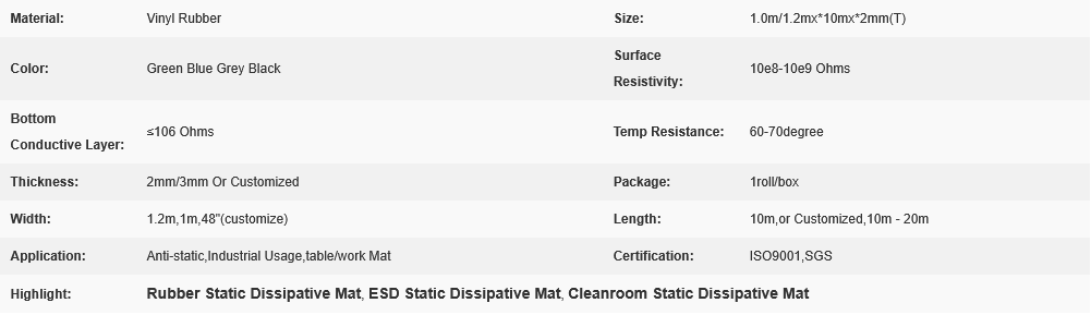 Screenshot 2026-02-23 at 15-31-37 106 Ohms Cleanroom ESD Rubber Static Dissipative Mat