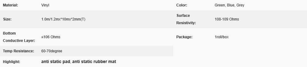 Screenshot 2026-02-23 at 20-32-36 Two Layer Electrostatic Discharge Mat ESD Rubber Sheet Vinyl Material