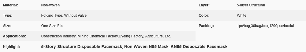 Screenshot 2026-02-25 at 09-47-09 5-Story Structure Disposable Facemask KN95 Personal Protective Non Woven N95 Mask