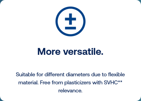 KAPSTO® Flexible protective sleeves for external threads – GPN 201