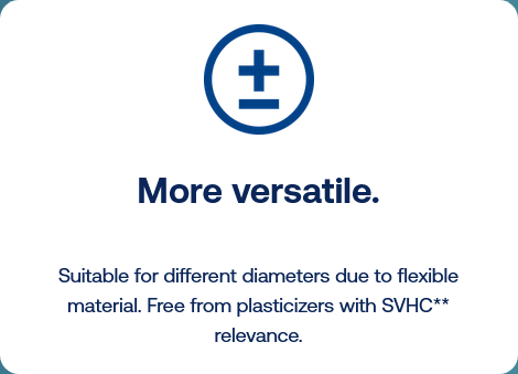 KAPSTO® Line end caps for external threads – GPN 212