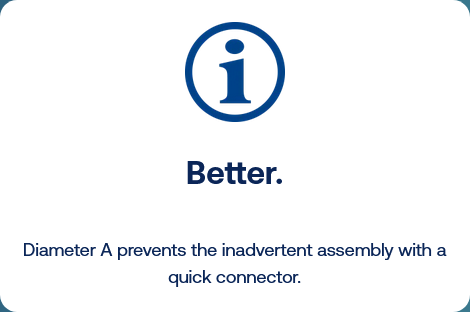 KAPSTO® SAE sealing caps for quick connectors and plugs – GPN 241