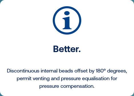 Screenshot 2026-02-26 at 13-01-58 KAPSTO® Pipe protection caps for external threads – GPN 250
