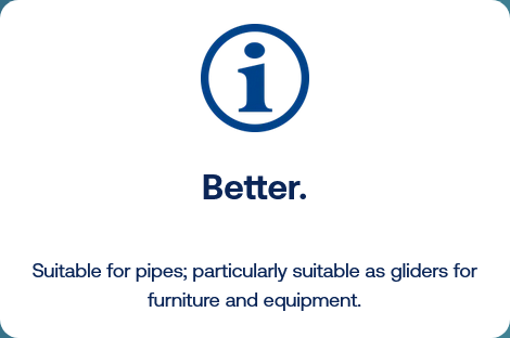 KAPSTO® End caps for external threads – GPN 280