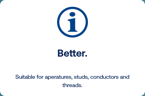 KAPSTO® Caps for internal threads – GPN 350