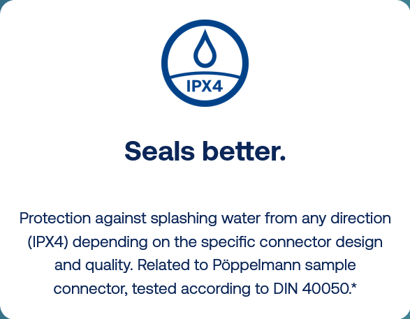 KAPSTO® MQS contact protection for connectors – GPN 363