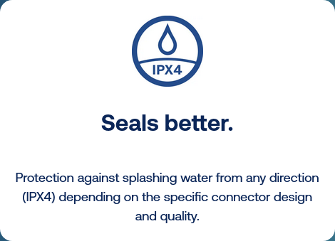 Screenshot 2026-02-26 at 23-52-53 KAPSTO® HV protection for connectors – GPN 384