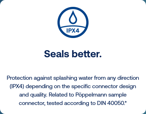 KAPSTO® HV protection for connectors – GPN 386