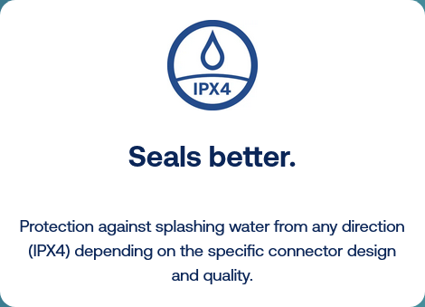 Screenshot 2026-02-27 at 00-22-09 KAPSTO® HV protection for connectors – GPN 395 Form C
