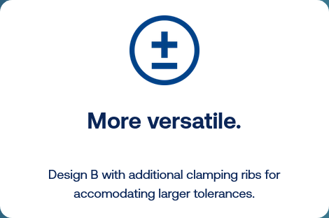 Screenshot 2026-02-27 at 07-24-48 KAPSTO® Flange covers - GPN 655 Form B