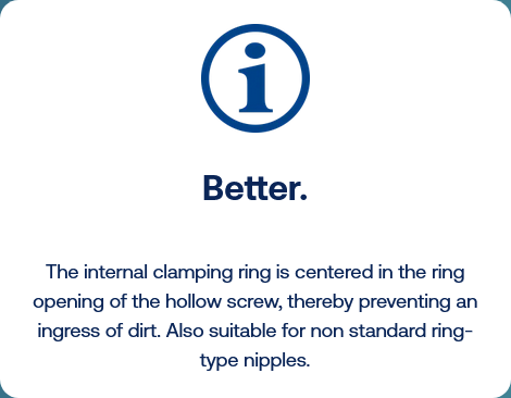 KAPSTO® Protective covers for ring sockets – GPN 695