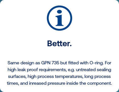 KAPSTO® Sealing plug with O ring for internal threads – GPN 737