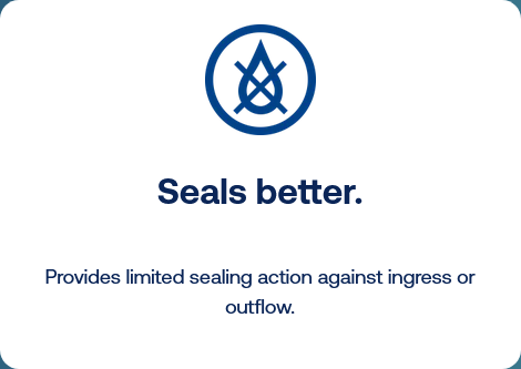 KAPSTO® Sealing plugs for sheet metal openings – GPN 915