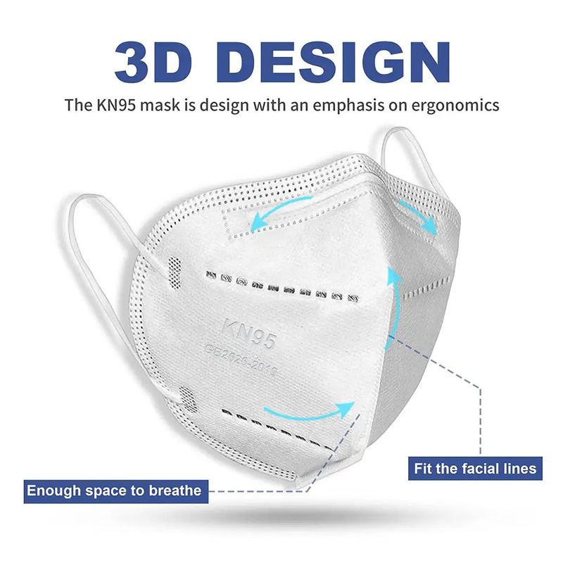 5-Story Structure Disposable Facemask KN95 Personal Protective Non Woven N95 Mask - Image 3