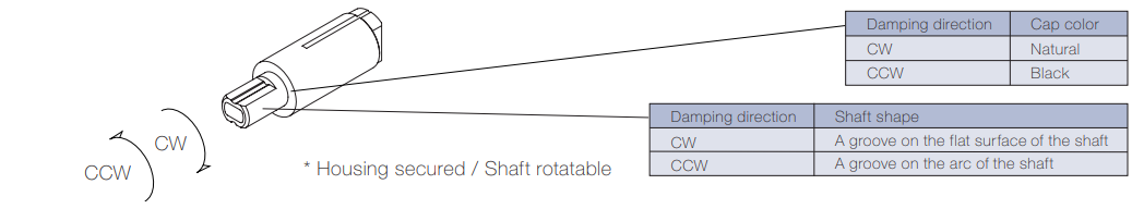 Damping-directions-TD100-1