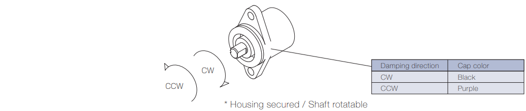 Damping-directions-TD38-1