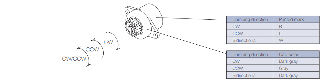Damping-directions-TD58-1