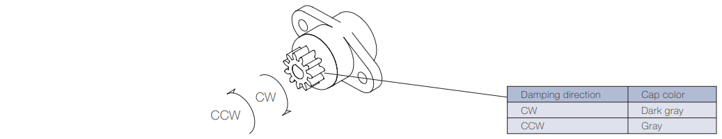 Damping-directions-TD88-1