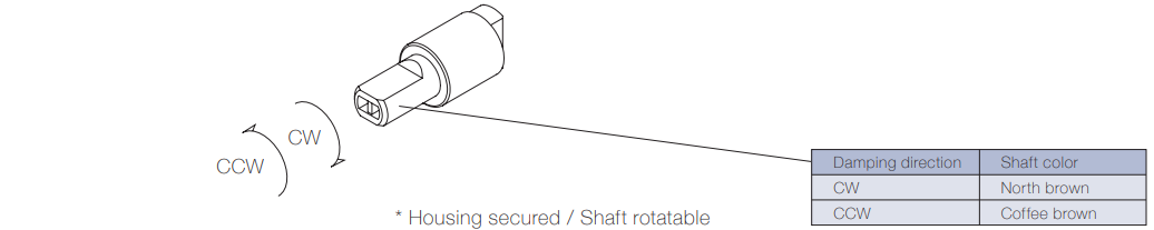 Damping-directions-TD99A7B7-1