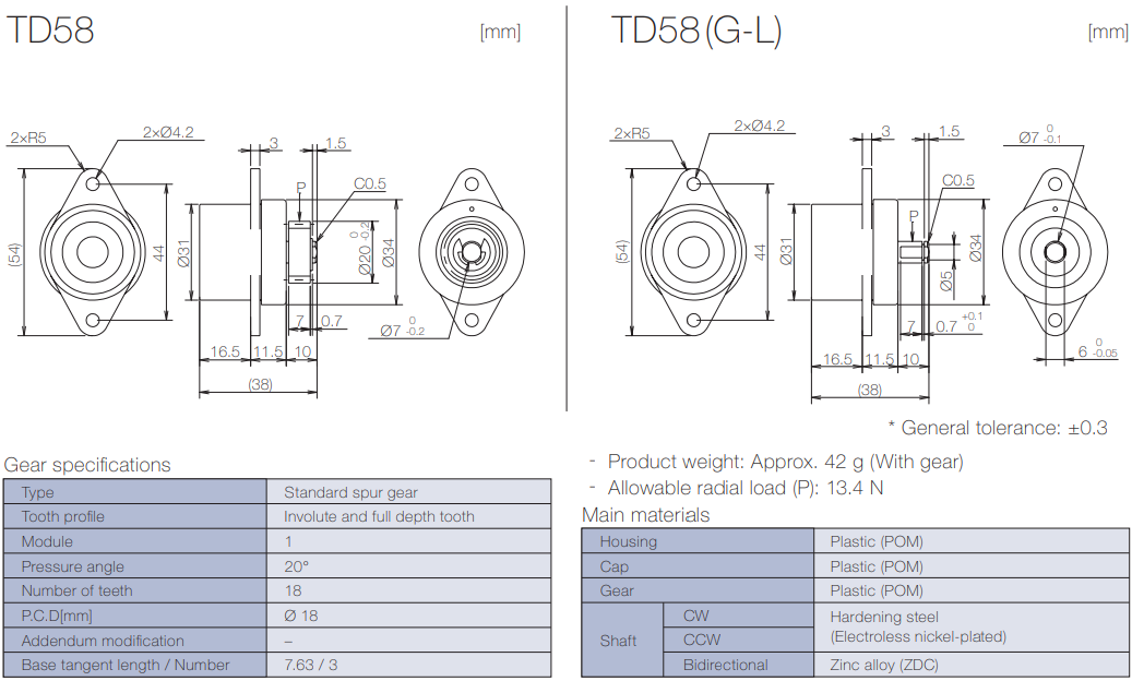 Product-information-td58-1