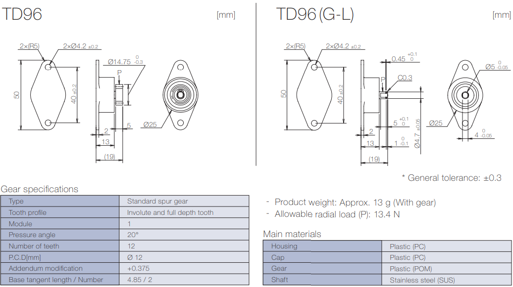 Product-information-td96-1