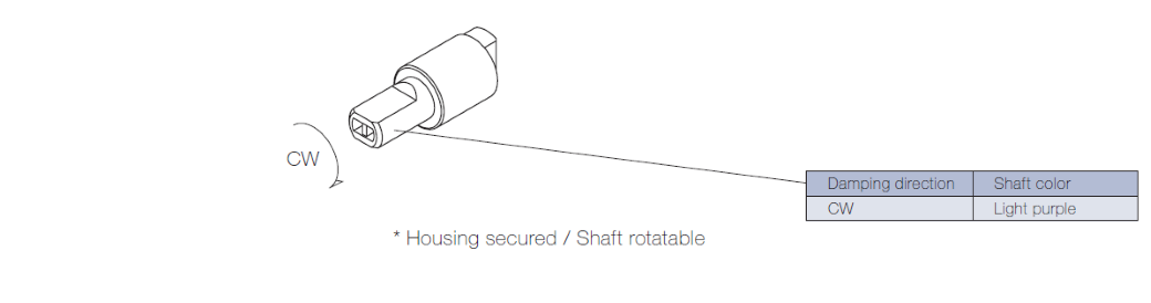 TD154-damping-direction