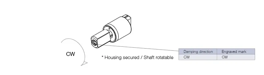 TD159-Damping directions