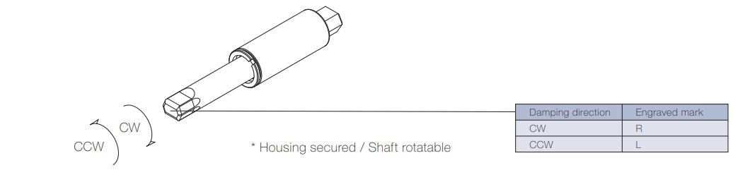 TD22-Damping-directions-仮1d Slim design with long mounting shaft | TD22