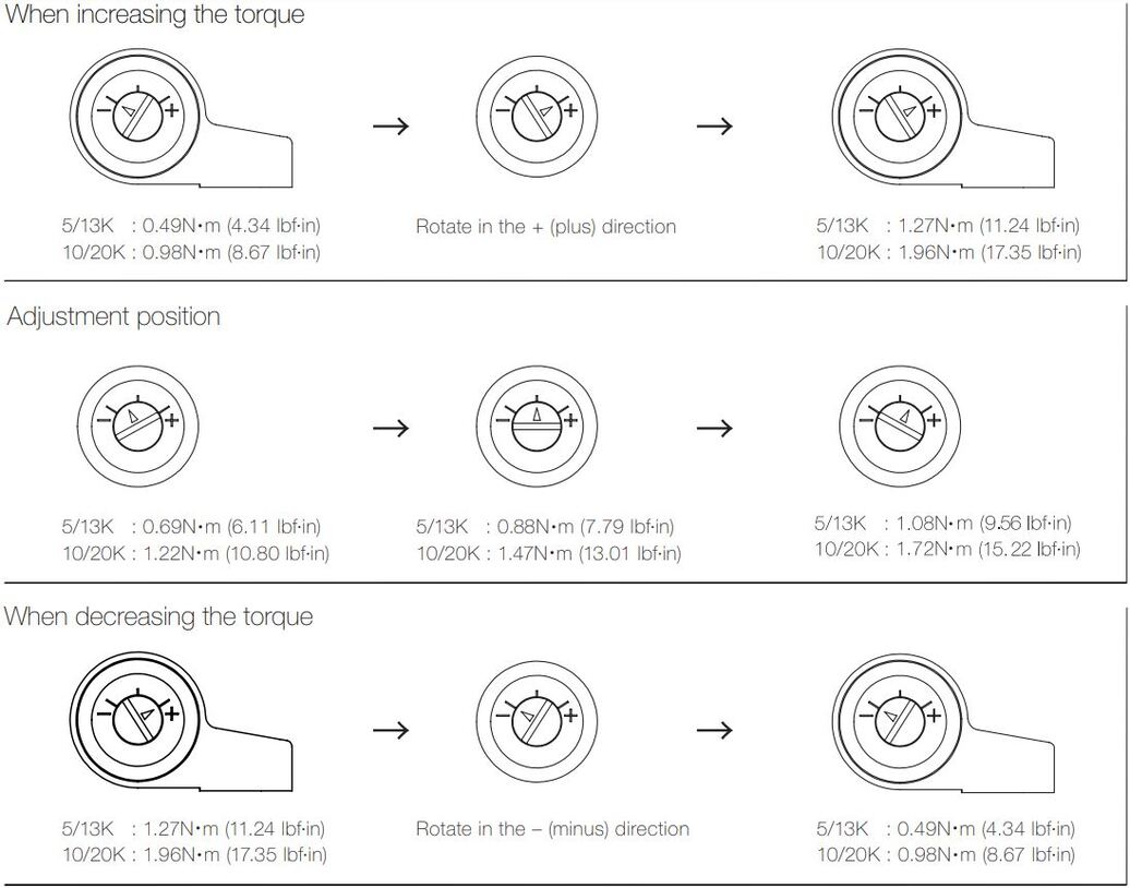 torque-adjustment-method-1036-1