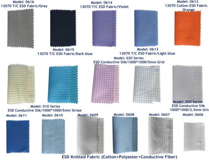 White Blue ESD Apron Antistatic One Size Fits All One Pocket 98% Polyester 2% Carbon Fiber 0