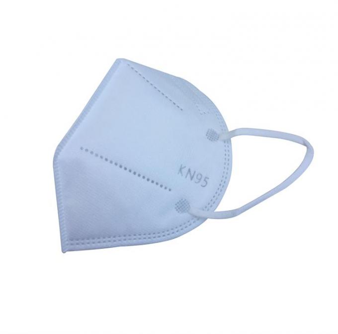 SGS Earloop 5 Ply KN95 Dust Particulate Face Mask 2