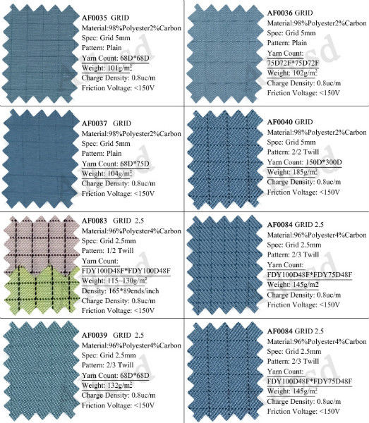 5mm Stripe 99% Polyester 1% Carbon ESD Fabric For Class 10000 Cleanroom 8