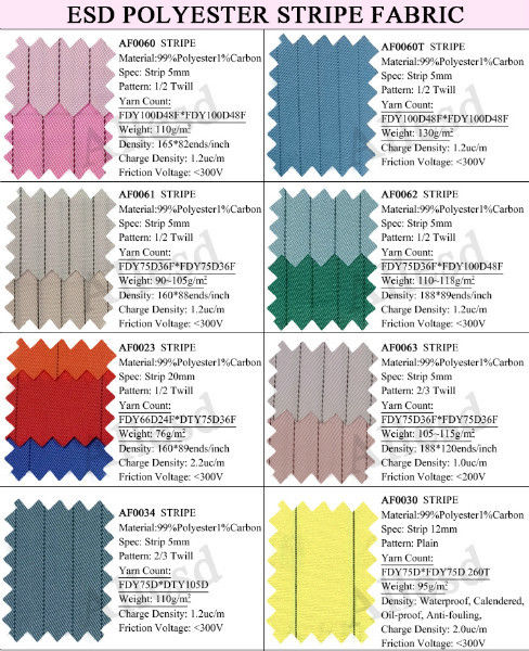 5mm Stripe 99% Polyester 1% Carbon ESD Fabric For Class 10000 Cleanroom 6
