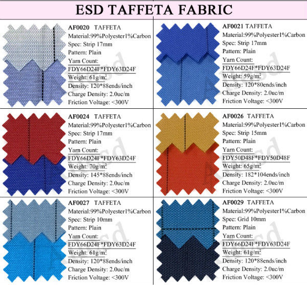 5mm Stripe 99% Polyester 1% Carbon ESD Fabric For Class 10000 Cleanroom 9