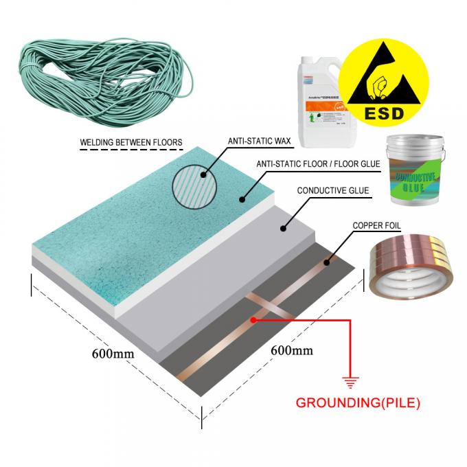 600*600*3mm ESD Antistatic PVC Vinyl Cleanroom Floor Mat Waterproof Vinyl Roll Flooring 0