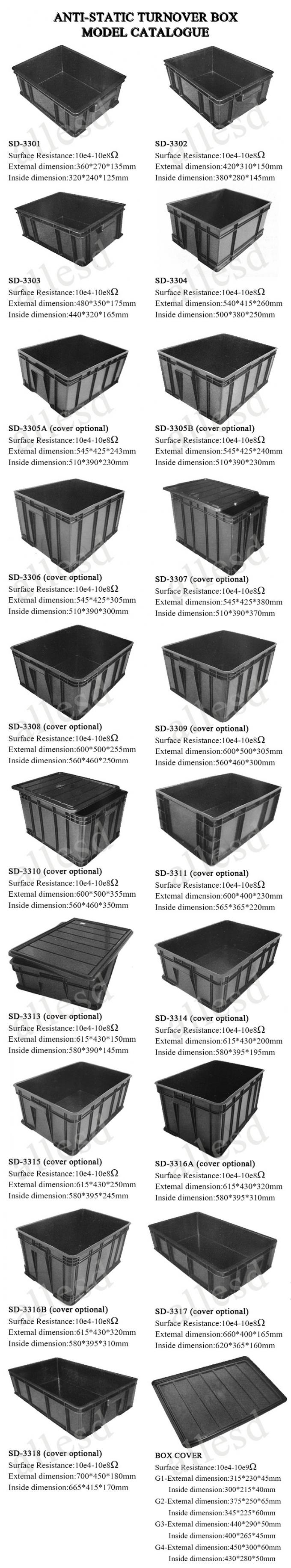 Recyclable Conductive Anti Static ESD Shipping Box For Circulation 5