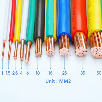 100m Photovoltaic Copper Ground Earth Cable 300/500V 450/750V 2