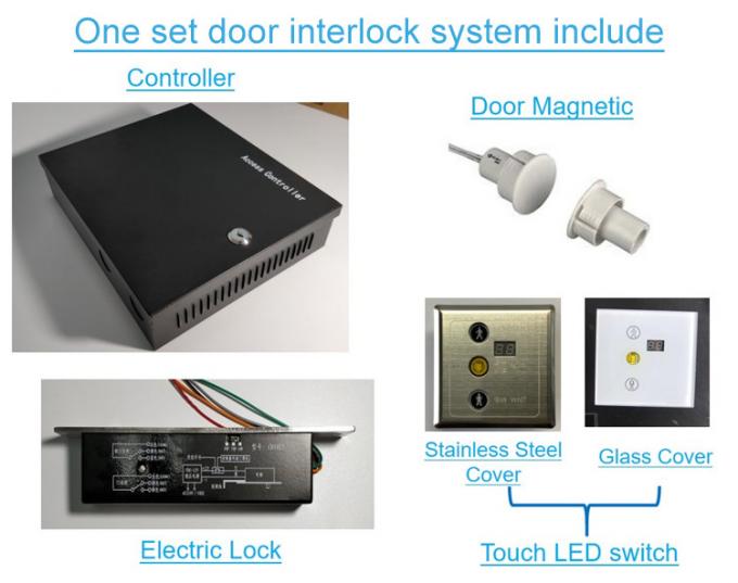 Cleanroom TCP IP Network Based Door Interlock System 0