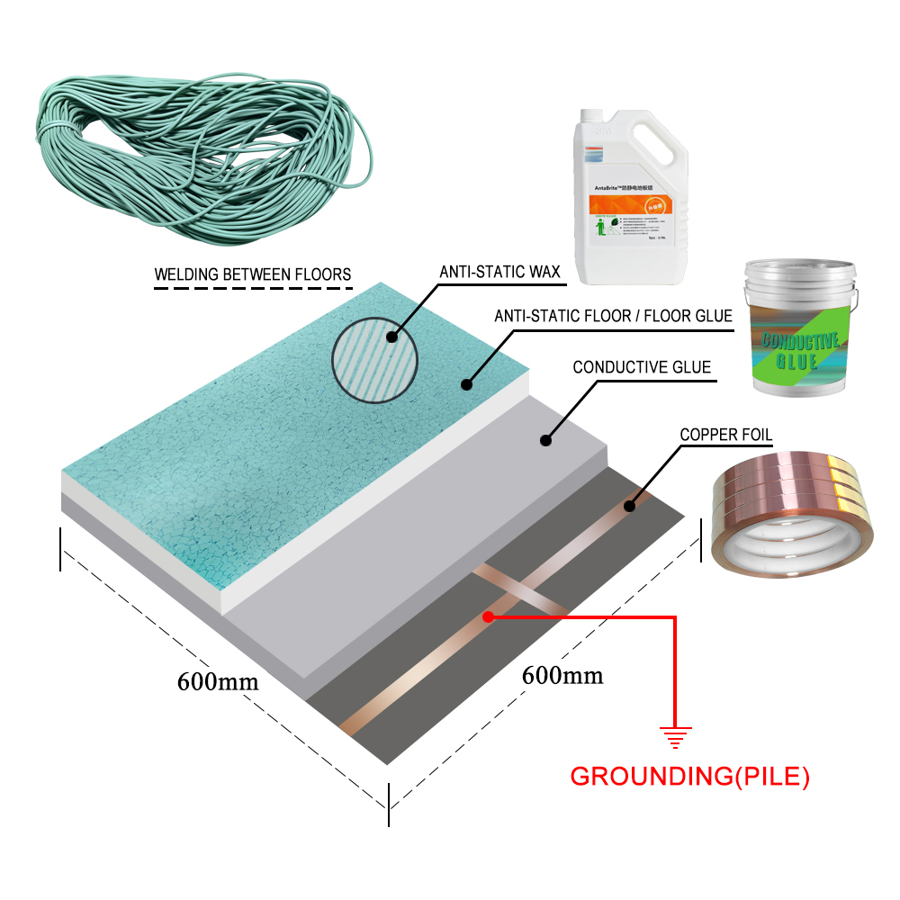 ESD Anti-Static PVC Vinyl Cleanroom Flooring Tile - Image 8